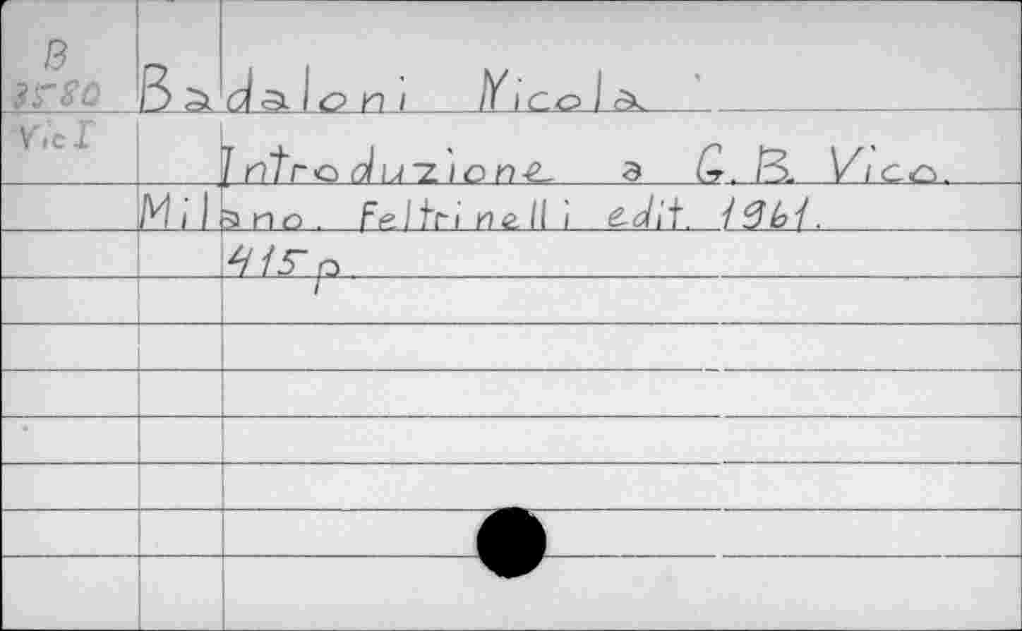 ﻿в ЗГ80	B à	da 1 c> и 1	1/ic.o I a<
V.c I		] rftra v/wzion-Z- 3 Ct. CC Vta&.
	Mil	5 no . Fe.1 tri n e. Il 1 e-dit. / $ bl.
		/5“ p
		1
		
		
•		
		
		
		